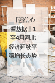 强信心 看数据丨1至4月河北经济延续平稳增长态势